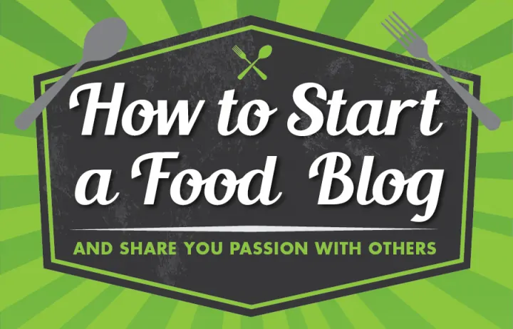 How to Start a Food Blog by Plating Pixels