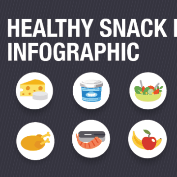 Healthy Snack Ideas Infographic - www.platingpixels.com
