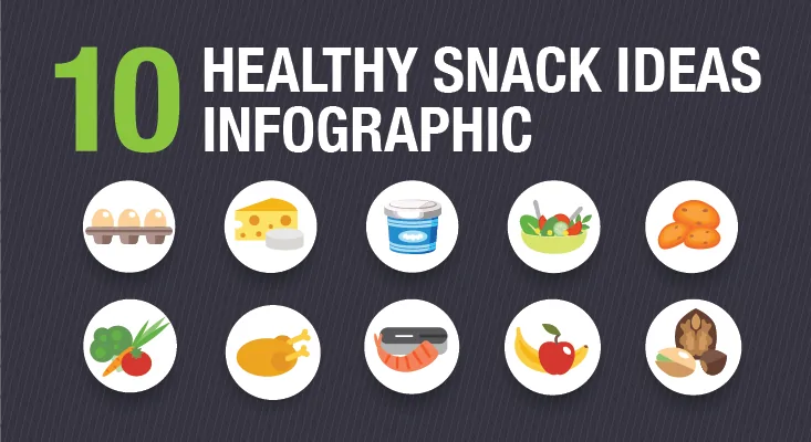 Healthy Snack Ideas Infographic - www.platingpixels.com