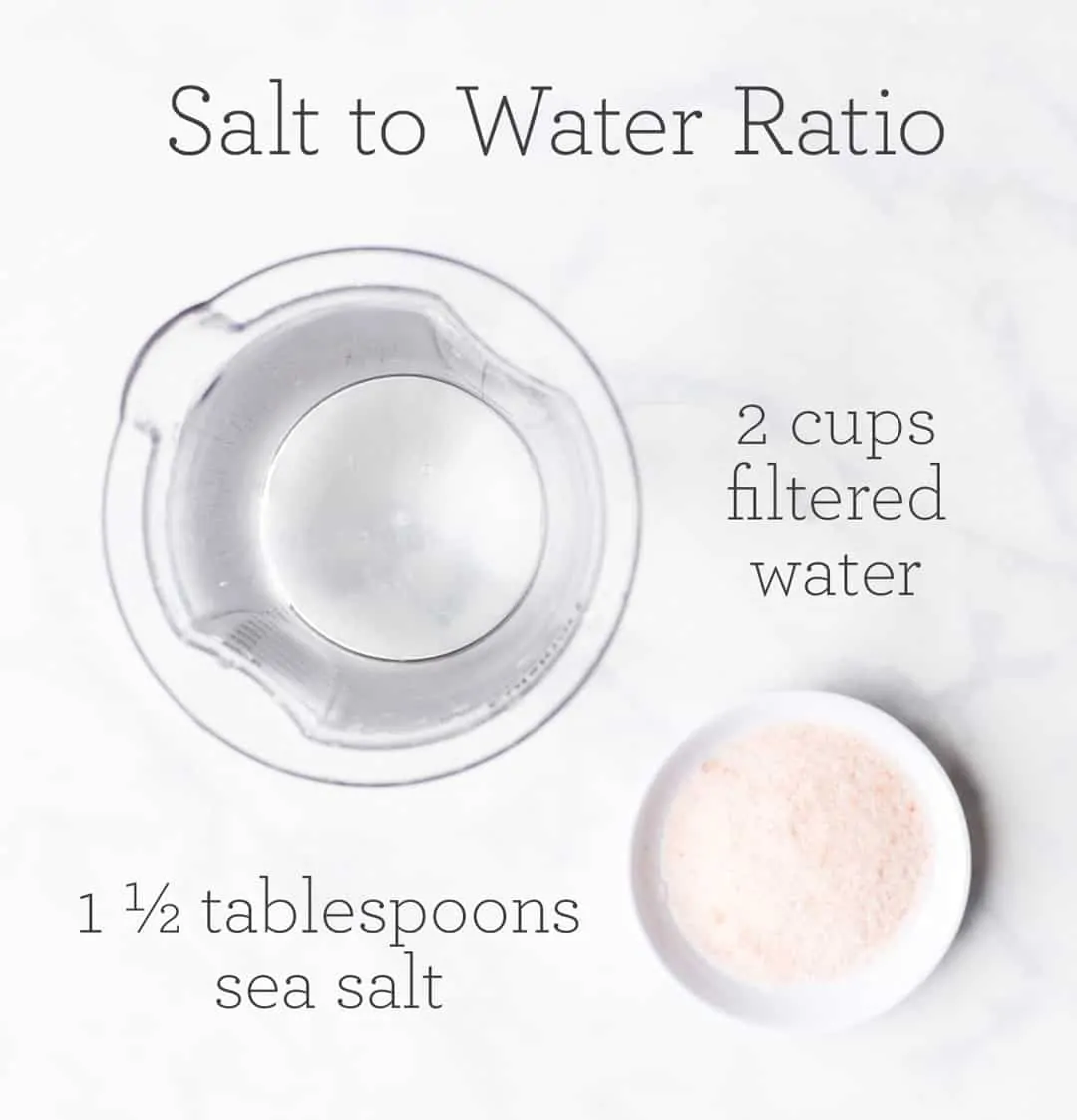 Image with text showing ratio of water to salt to make fermented pickles