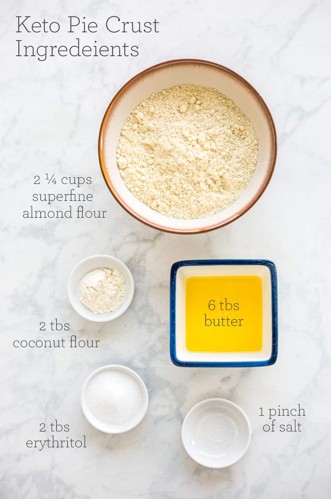 Image of ingredients for Keto Pie Crust with text overlay of ingredients amounts