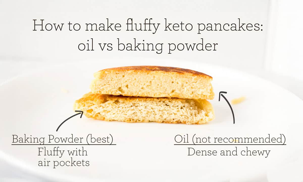 Image showing the insides of keto pancakes made with oil vs baking powder